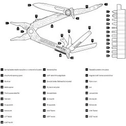 Gerber Center-Drive (Coyote Molle Sheath) Black -Sconto sciare in Italia gerber center drive coyote molle sheath black black30787