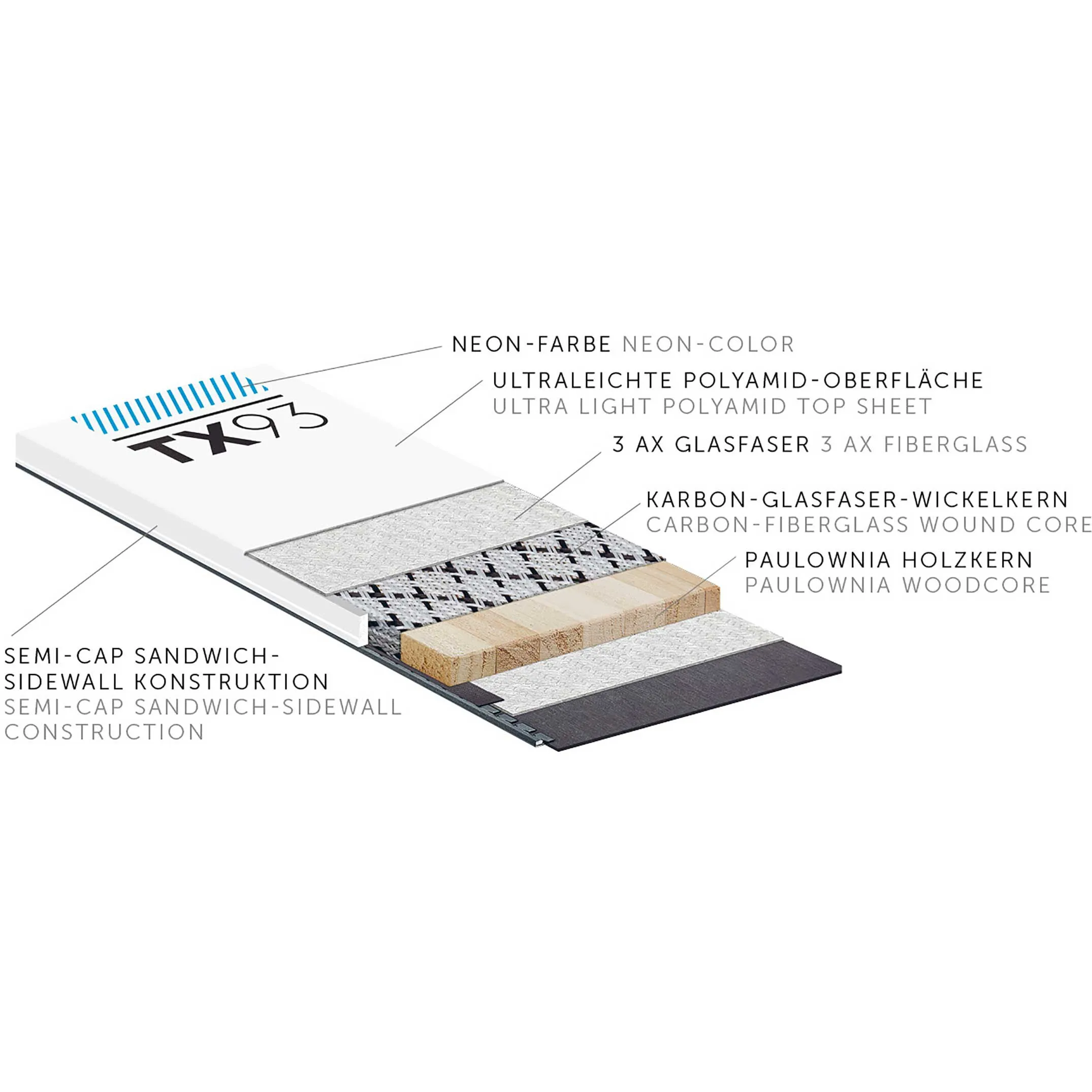 Kastle TX93 21/22 3 Kastle TX93 21/22 - immagine 3