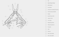 SOG Knives SOG Powerlitre -Sconto sciare in Italia sog powerlitre tools 1